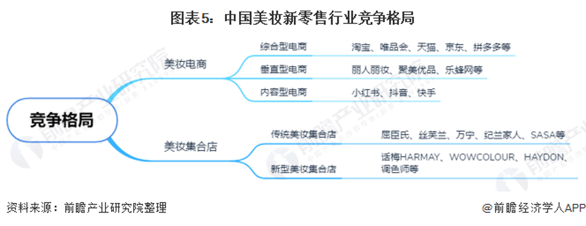 兰灵麟商贸