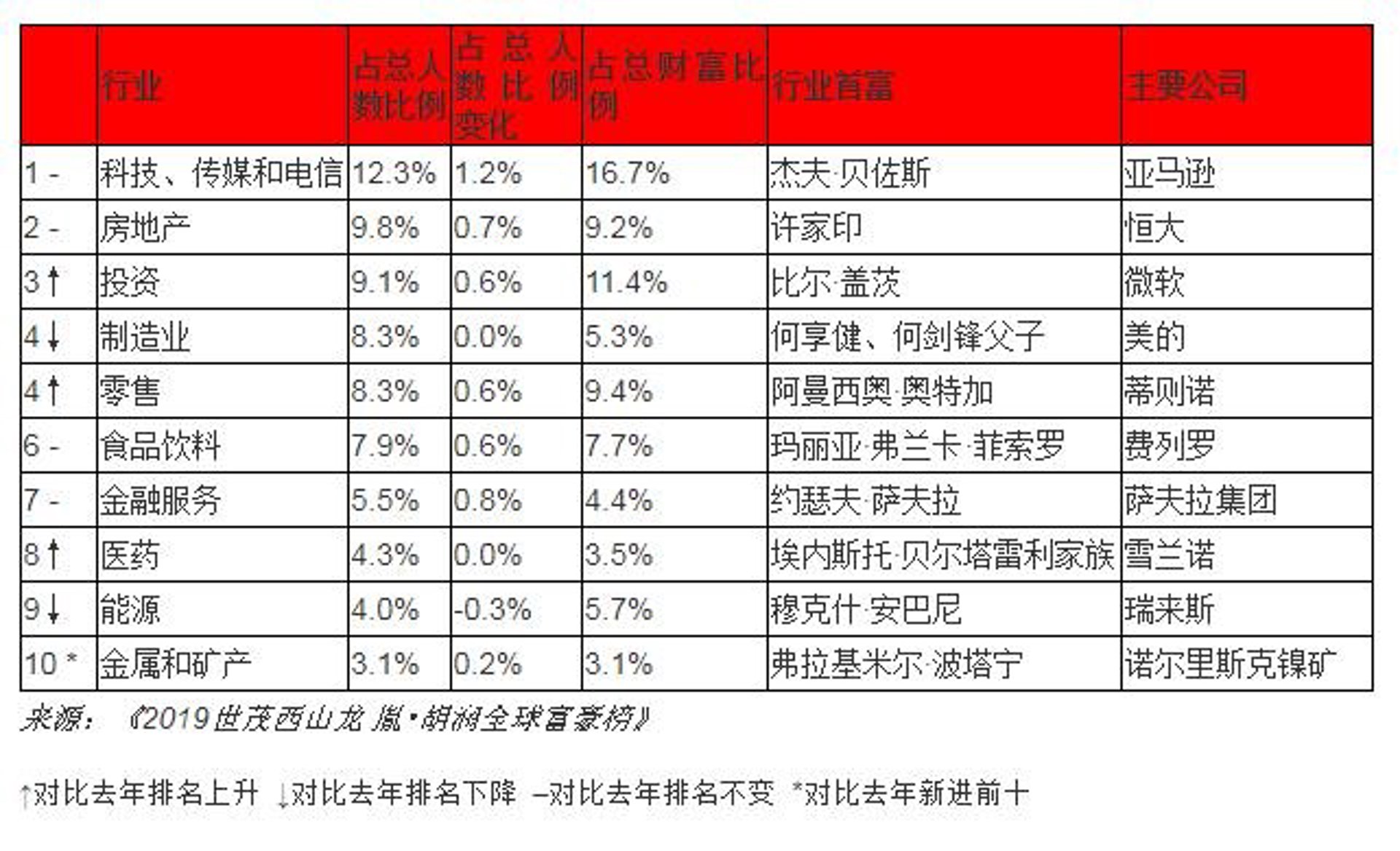 兰灵麟商贸